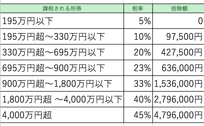 EX-IT SS 1.png EX IT SS 1