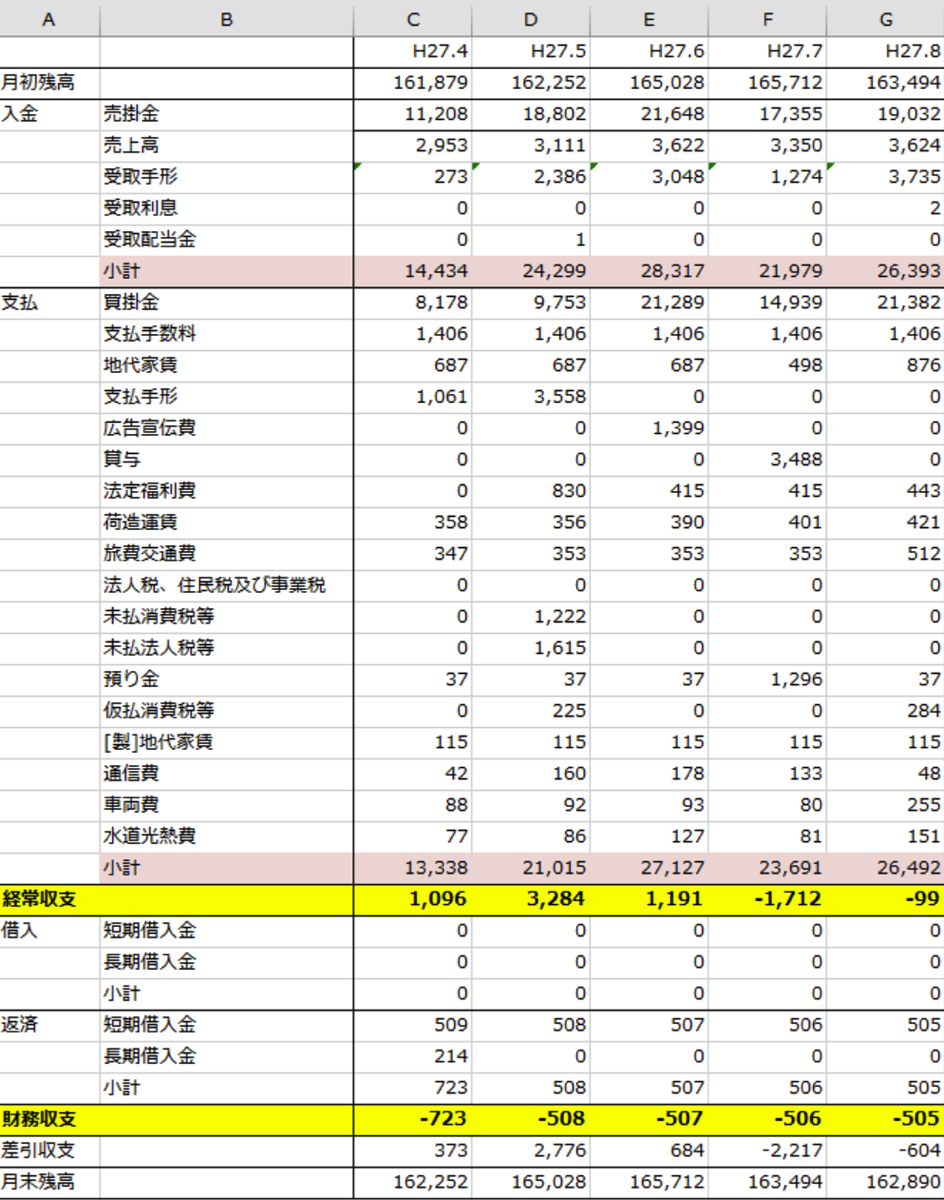 EX-IT SS 1.png EX IT SS 1