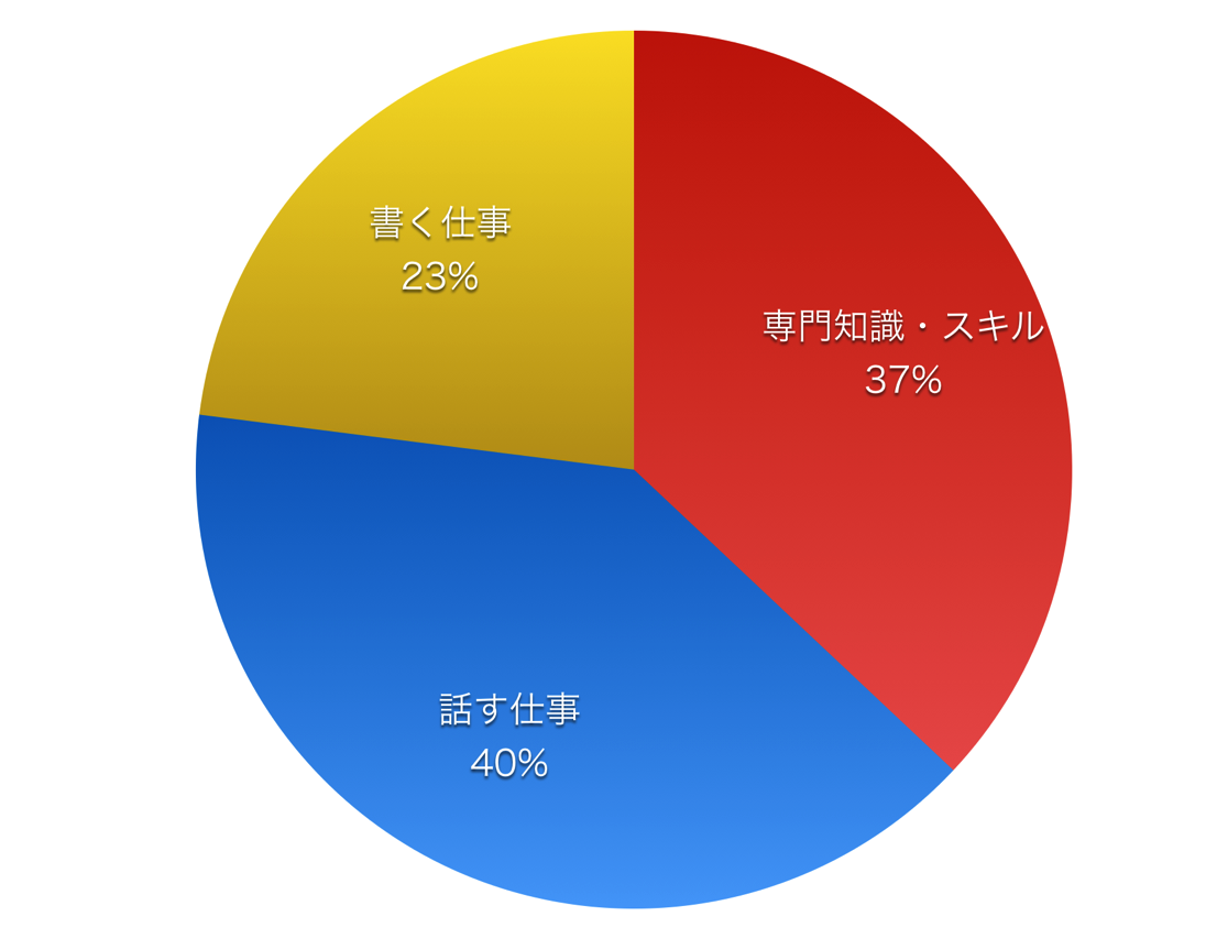 EX-IT SS 1.png EX IT SS 1
