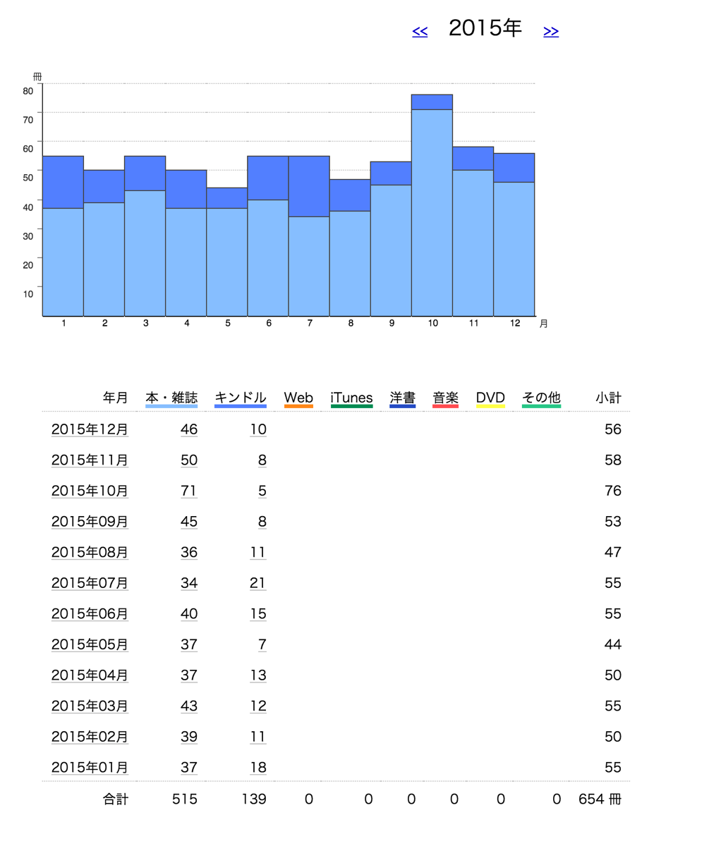 EX-IT SS 1.png EX IT SS 1