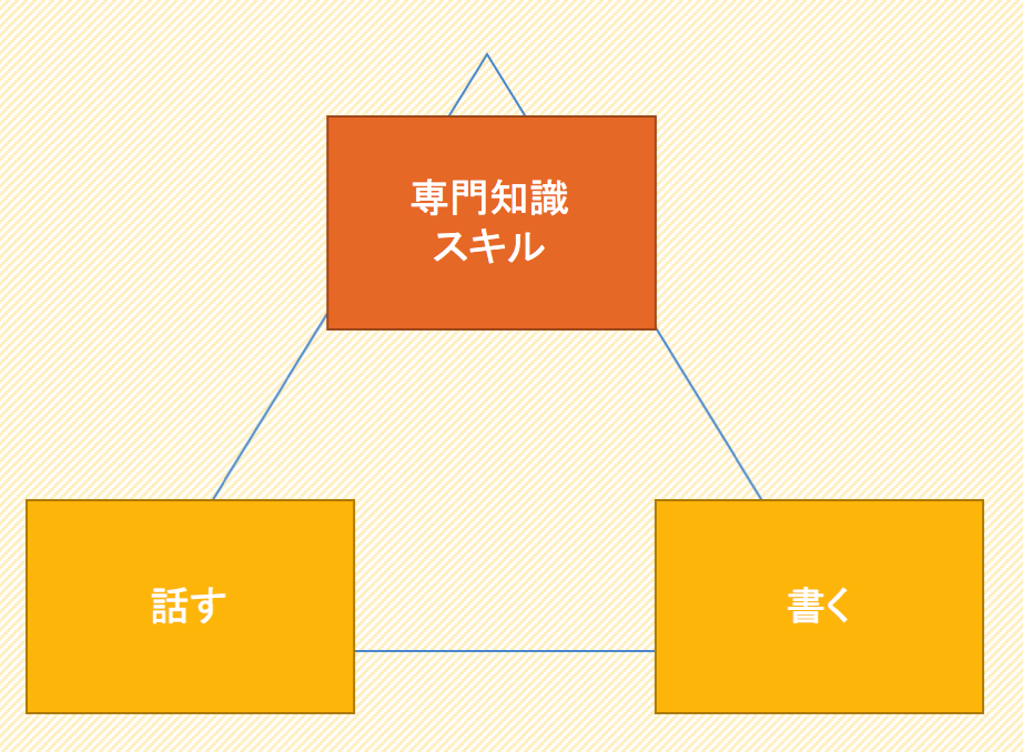 EX-IT SS 1.png EX IT SS 1