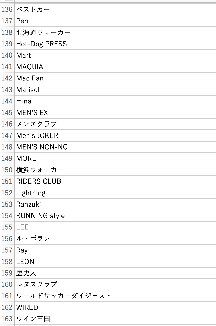 EX-IT SS 10.png EX IT SS 10