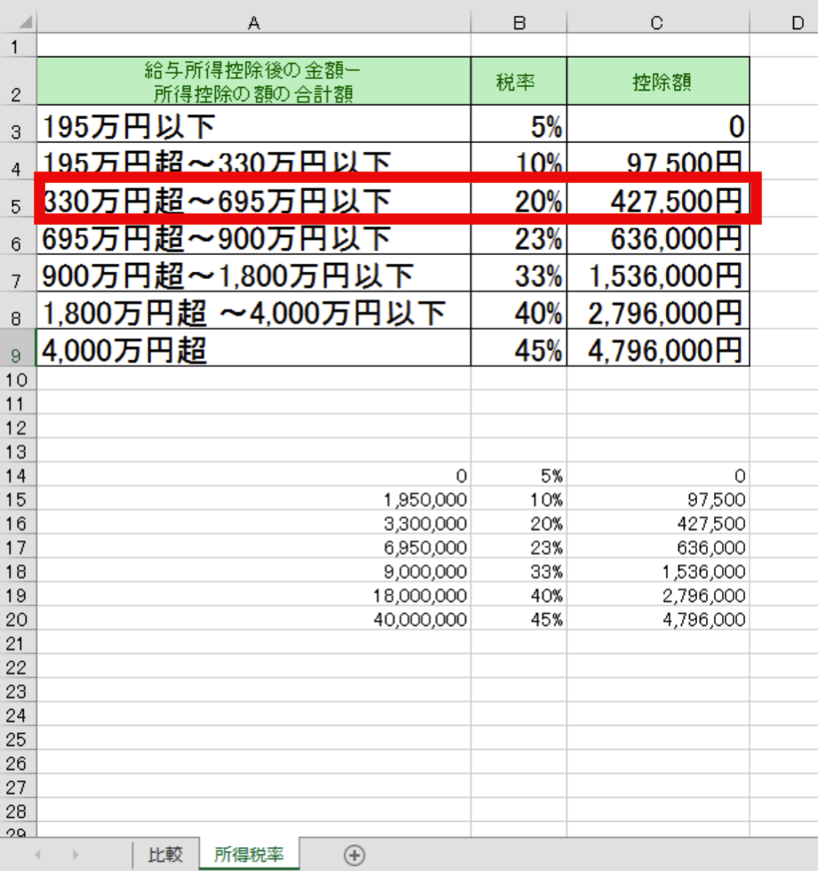 EX-IT SS 10.png EX IT SS 10