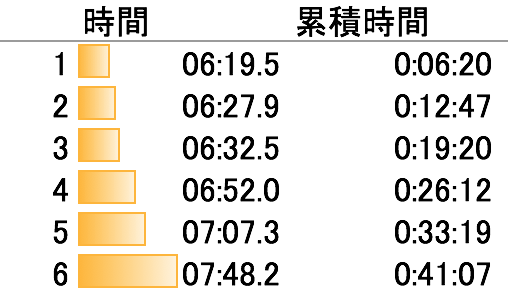 EX-IT SS 10.png EX IT SS 10