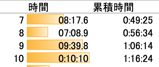 EX-IT SS 11.png EX IT SS 11