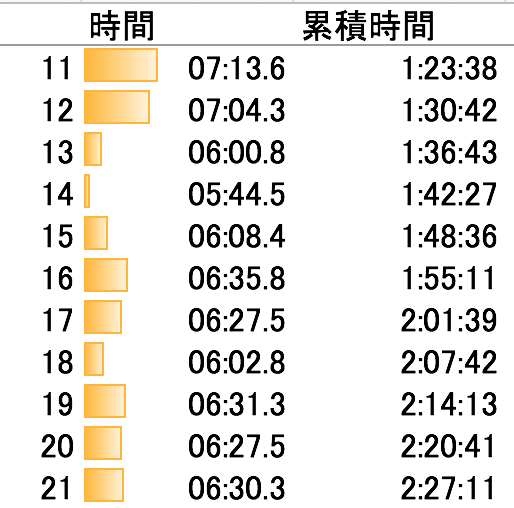 EX-IT SS 12.png EX IT SS 12