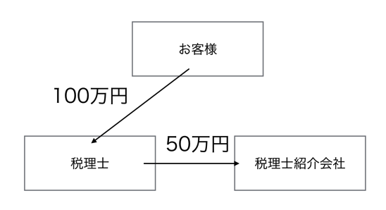 EX-IT SS 1.png EX IT SS 1