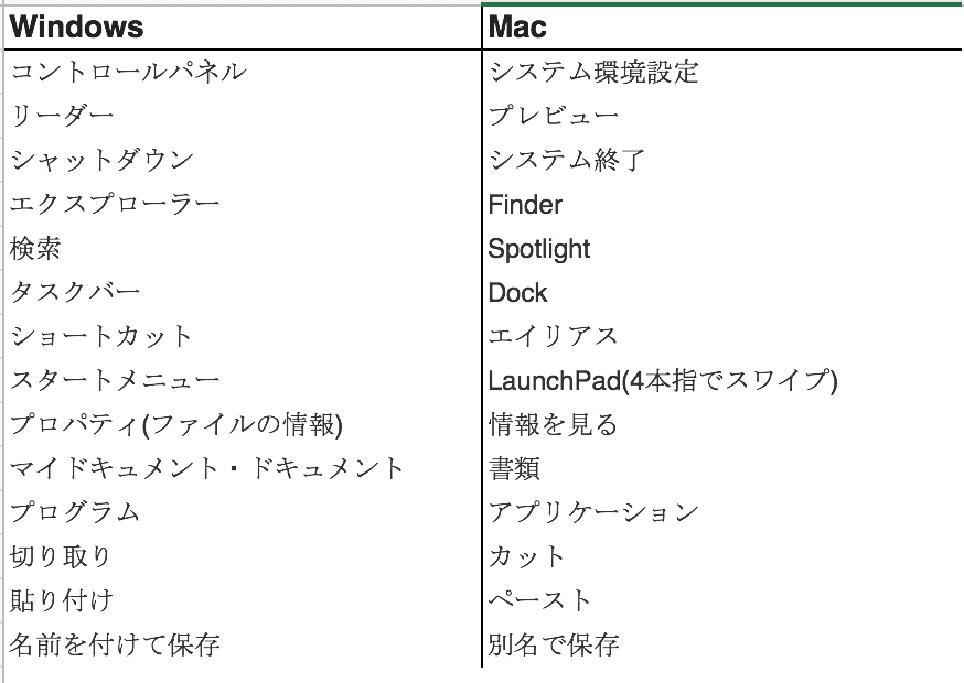 EX-IT SS 14.png EX IT SS 14