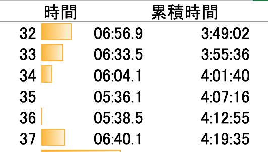 EX-IT SS 14.png EX IT SS 14
