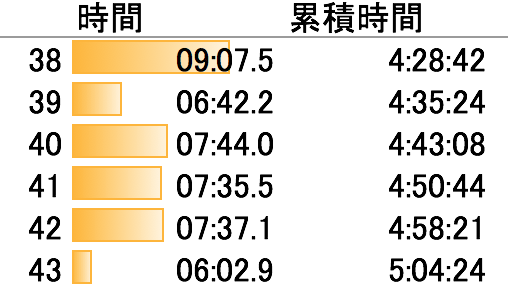 EX-IT SS 15.png EX IT SS 15