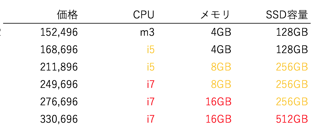 EX-IT SS 1.png EX IT SS 1
