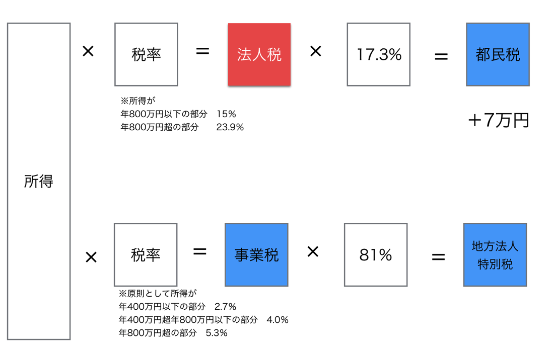 EX-IT SS 16.png EX IT SS 16