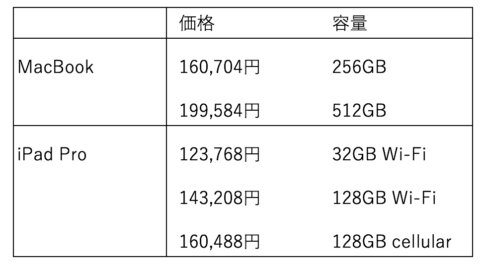 EX-IT SS 1.png EX IT SS 1