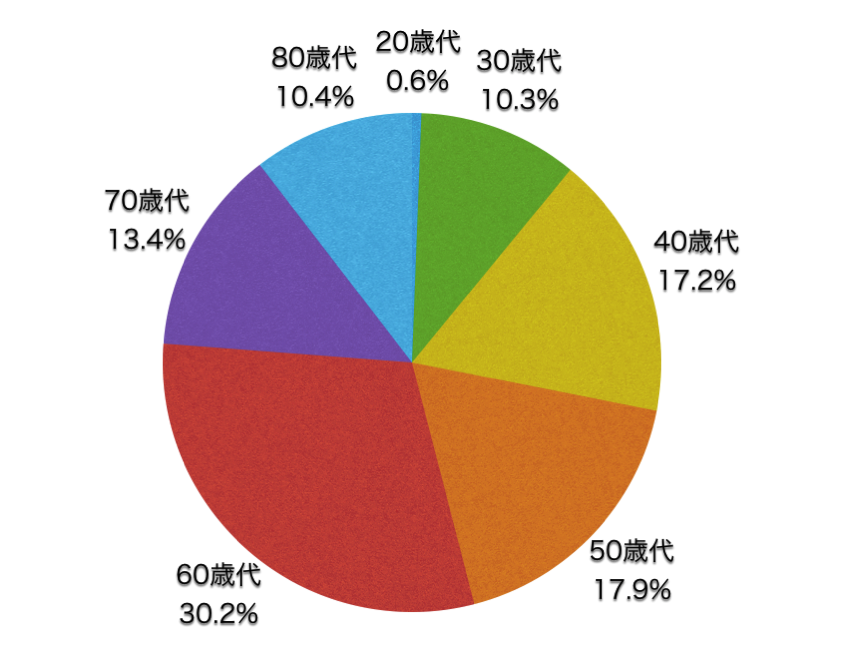 EX-IT SS 17.png EX IT SS 17