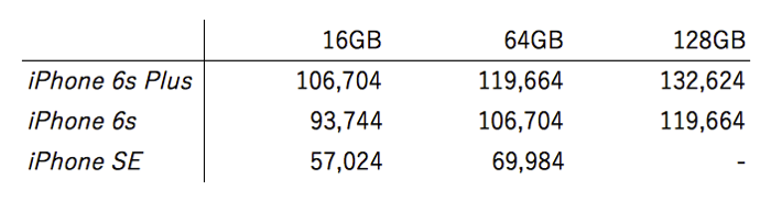 EX-IT SS 2.png EX IT SS 2