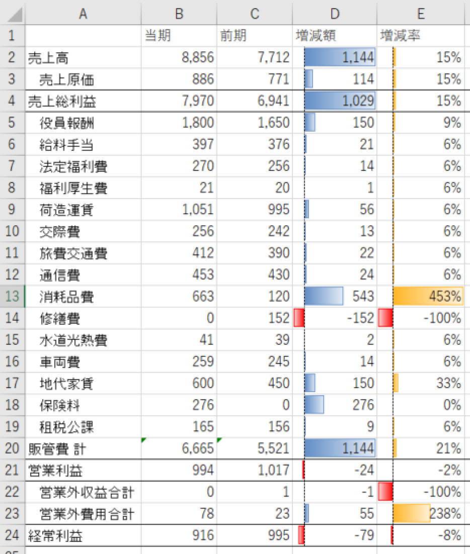 EX-IT SS 2.png EX IT SS 2