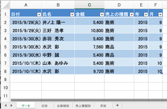 EX-IT SS 2.png EX IT SS 2
