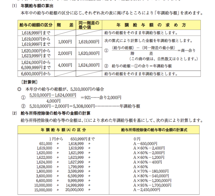 EX-IT SS 22.png EX IT SS 22