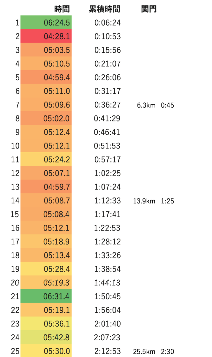 EX-IT SS 2.png EX IT SS 2