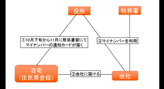 EX-IT SS 23.png EX IT SS 23
