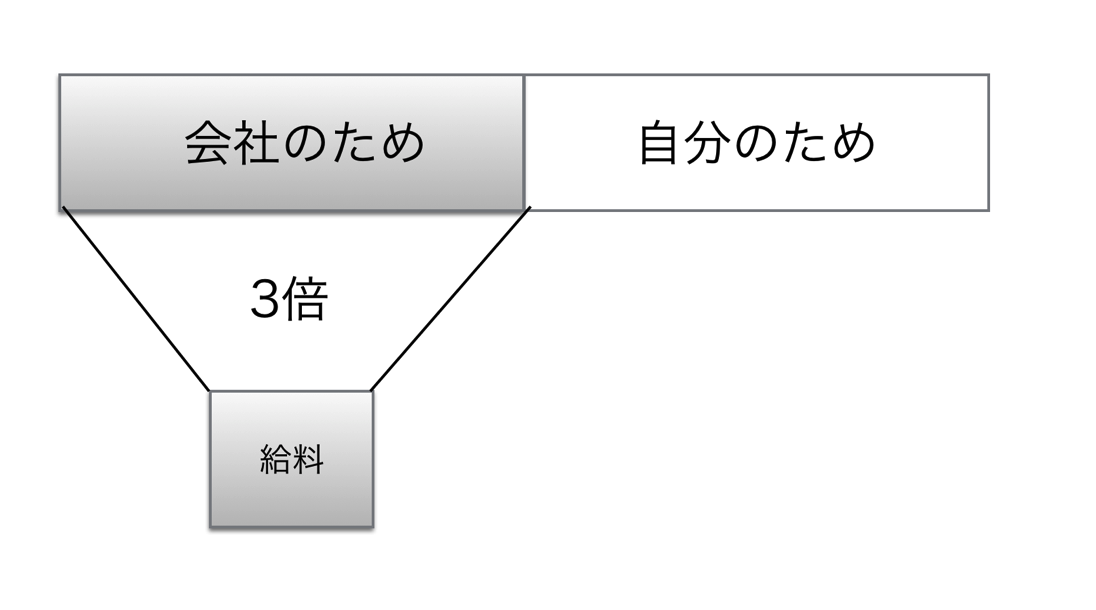 EX-IT SS.png EX IT SS