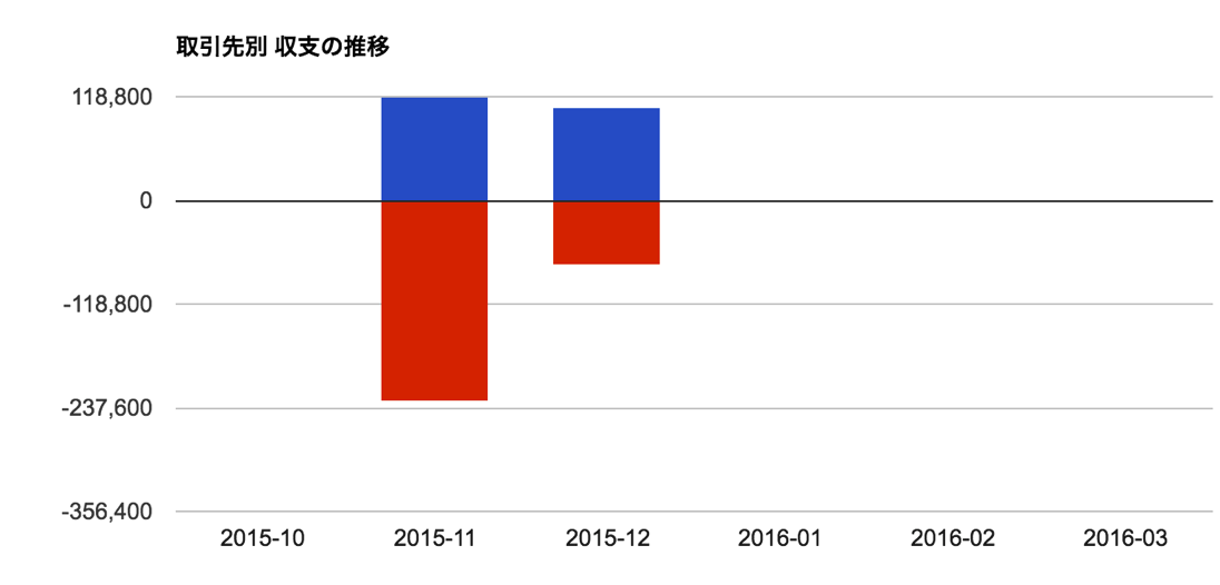EX-IT SS.png EX IT SS