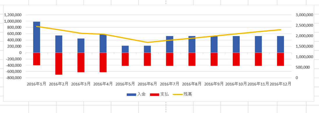 EX-IT SS 28.png EX IT SS 28