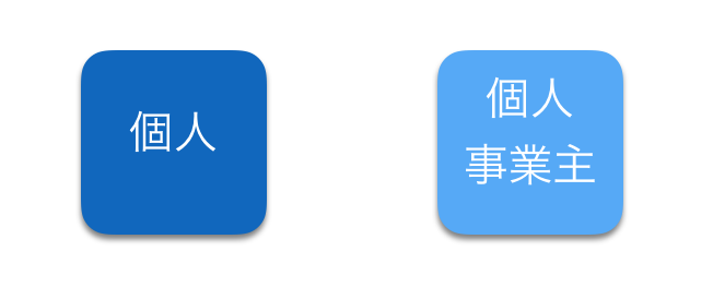 EX-IT SS 3.png EX IT SS 3