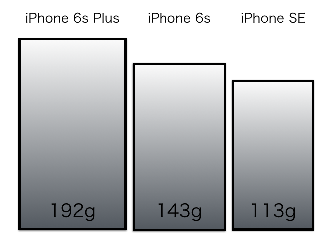 EX-IT SS 3.png EX IT SS 3