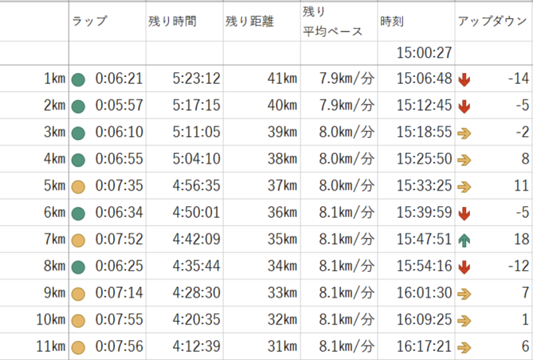 EX-IT SS 3.png EX IT SS 3