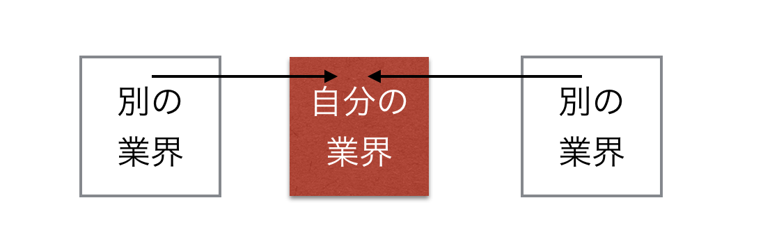 EX-IT SS 3.png EX IT SS 3