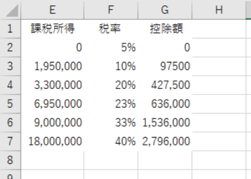 EX-IT SS 31.png EX IT SS 31