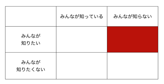EX-IT SS 3.png EX IT SS 3
