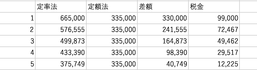 EX-IT SS 3.png EX IT SS 3