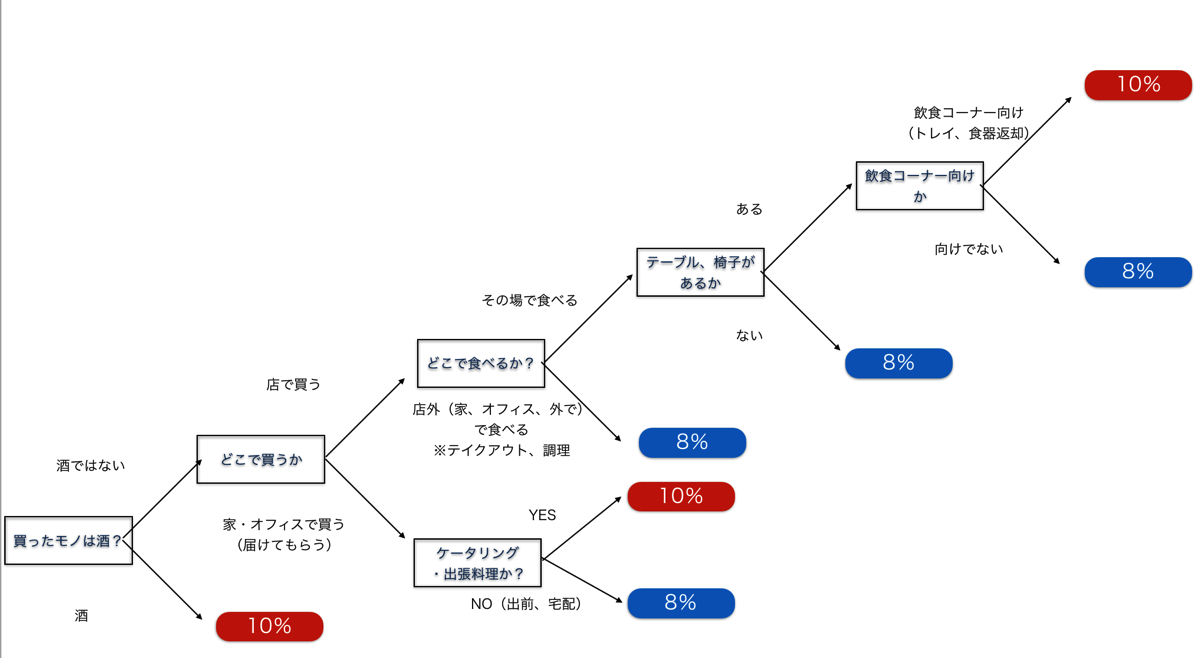 EX-IT SS 3.png EX IT SS 3