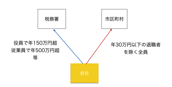 EX-IT SS 4.png EX IT SS 4