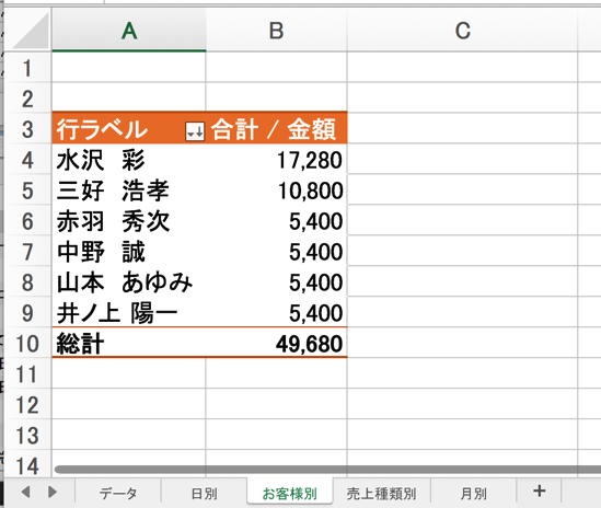 EX-IT SS 4.png EX IT SS 4