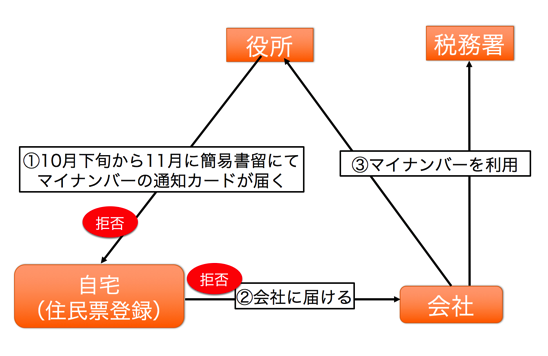 EX-IT SS 4.png EX IT SS 4
