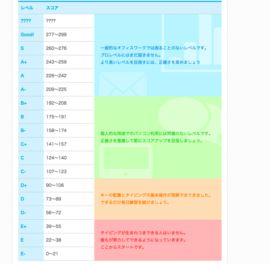 EX-IT SS 42.png EX IT SS 42