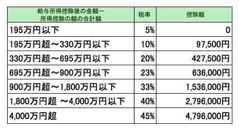 EX-IT SS 43.png EX IT SS 43