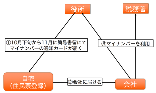 EX-IT SS 5.png EX IT SS 5