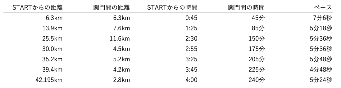 EX-IT SS 5.png EX IT SS 5