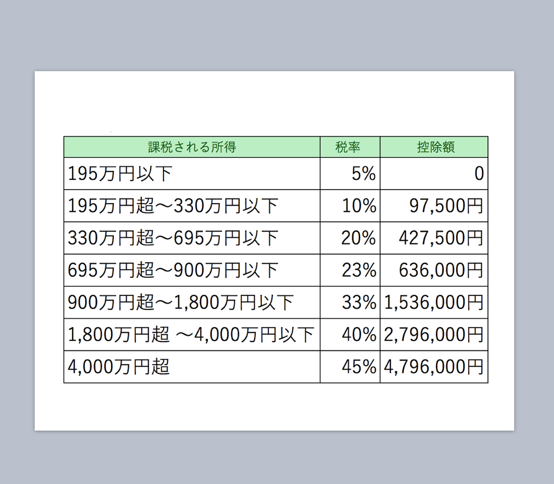 EX-IT SS 53.png EX IT SS 53