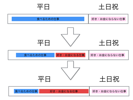 EX-IT SS 6.png EX IT SS 6