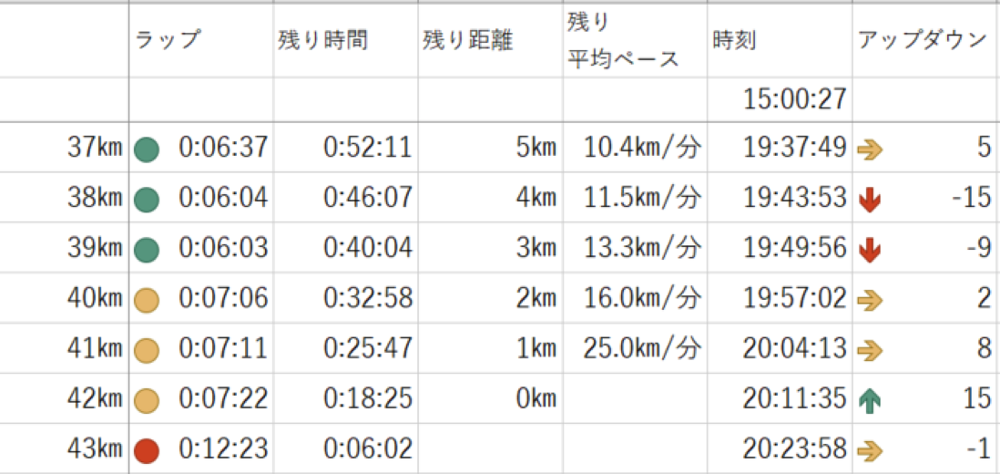 EX-IT SS 7.png EX IT SS 7