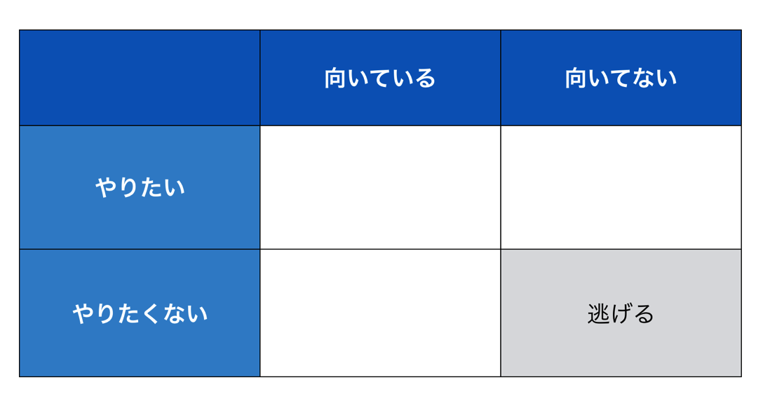 EX-IT SS 7.png EX IT SS 7