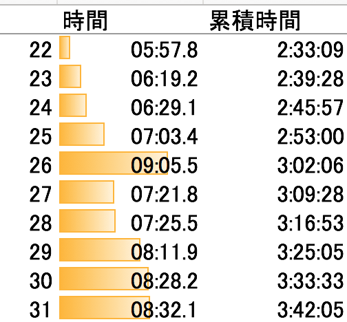 EX-IT SS 8.png EX IT SS 8