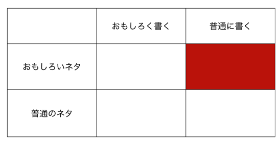 EX-IT SS.png EX IT SS