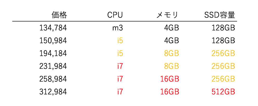 EX-IT SS.png EX IT SS