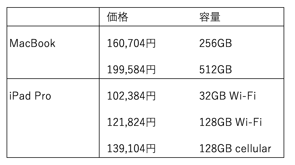 EX-IT SS.png EX IT SS